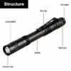 Mini LED  Pocket Flash Light - Image 3