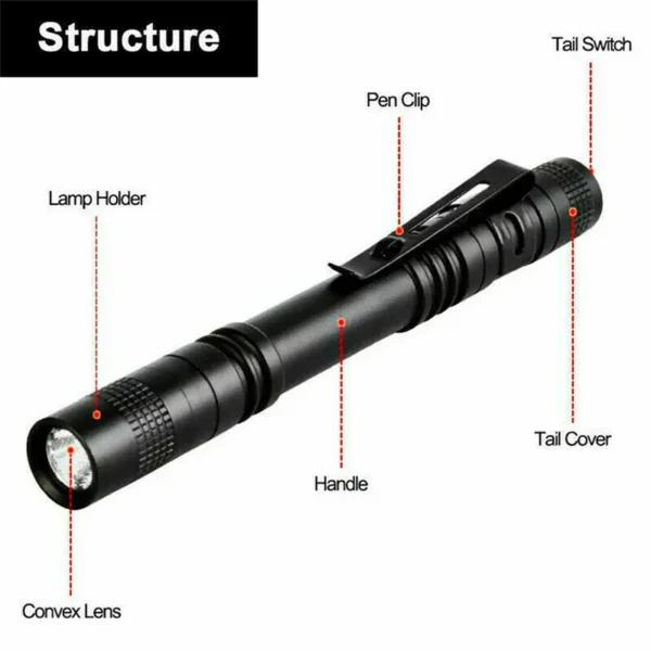 Mini LED  Pocket Flash Light - Image 3
